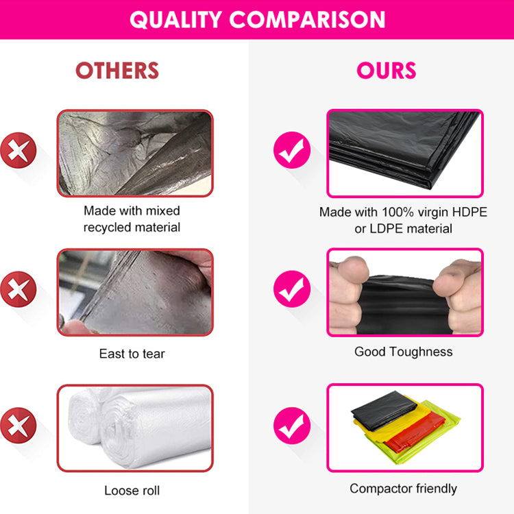 Biodegradable Black Industrial Trash Bags on Rolls | 8 to 95 Gallon Outdoor Refuse Sacks