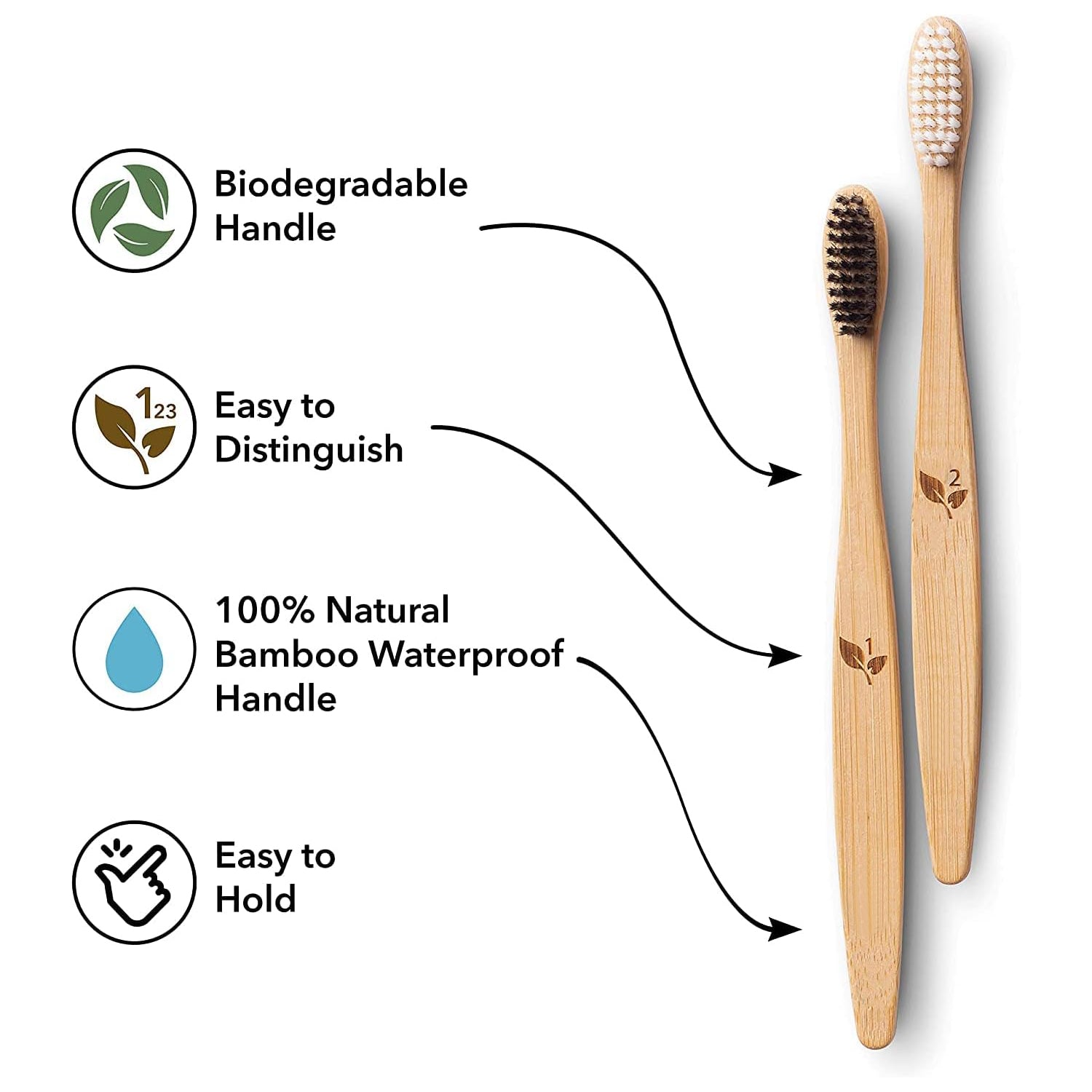 Eco-Friendly Bamboo Toothbrush | Natural Charcoal & Soft Color Bristles