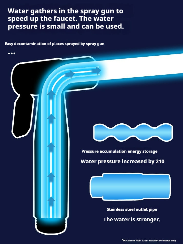 Brushed Stainless Steel Wall-Mounted Bidet Sprayer – Handheld Toilet Shattaf, Easy Install
