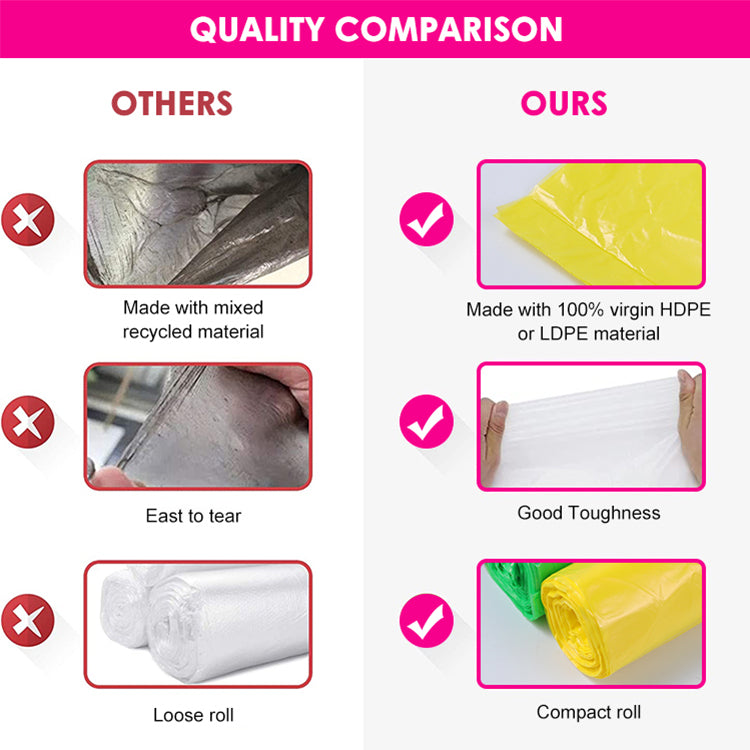 Biodegradable Black Industrial Trash Bags on Rolls | 8 to 95 Gallon Outdoor Refuse Sacks